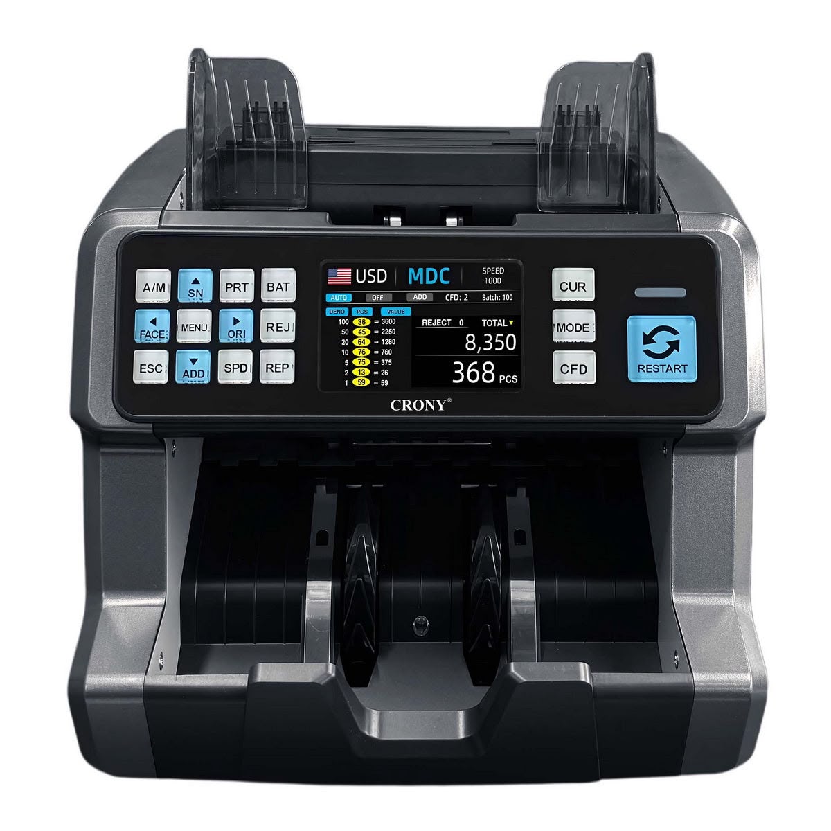 Heavy Duty Mixed Currency Counter Machine for PKR USD EUR Rex City I.T. STORE