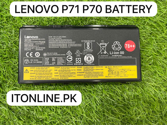 I.T. STORE Rex City Lenovo Workstation Spare Parts Stock.